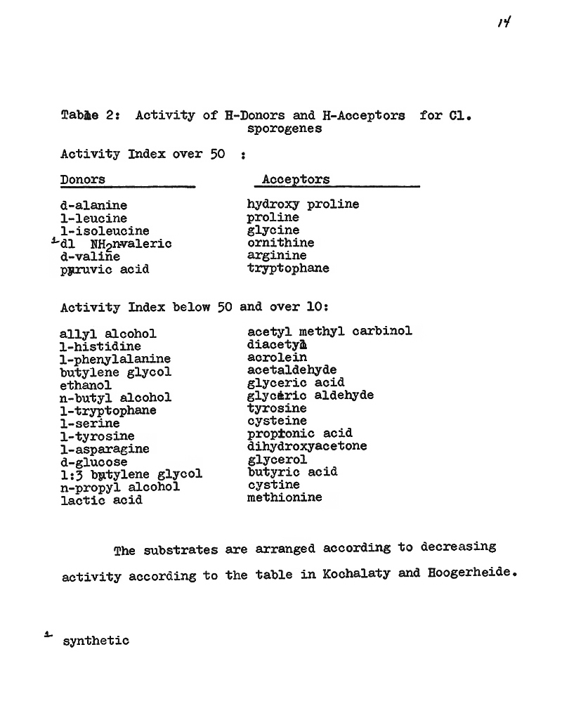 scan0170 unpub 15